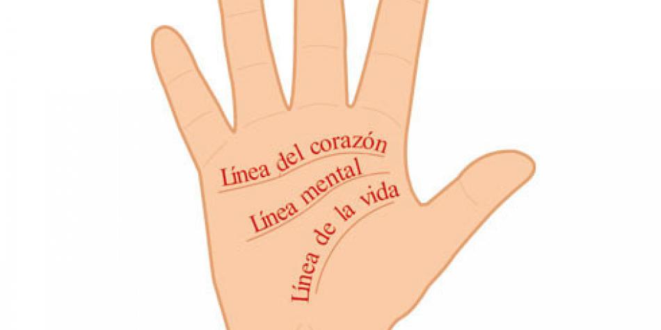 líneas de la mano